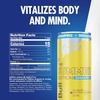 image:imageRed Bull SugarFree Summer Edition Sudachi Lime Energy Drink with 80mg Caffeine plus Taurine amp B Vitamins 84 Fl Oz Pack of 24 CansSugarFree Sudachi Lime